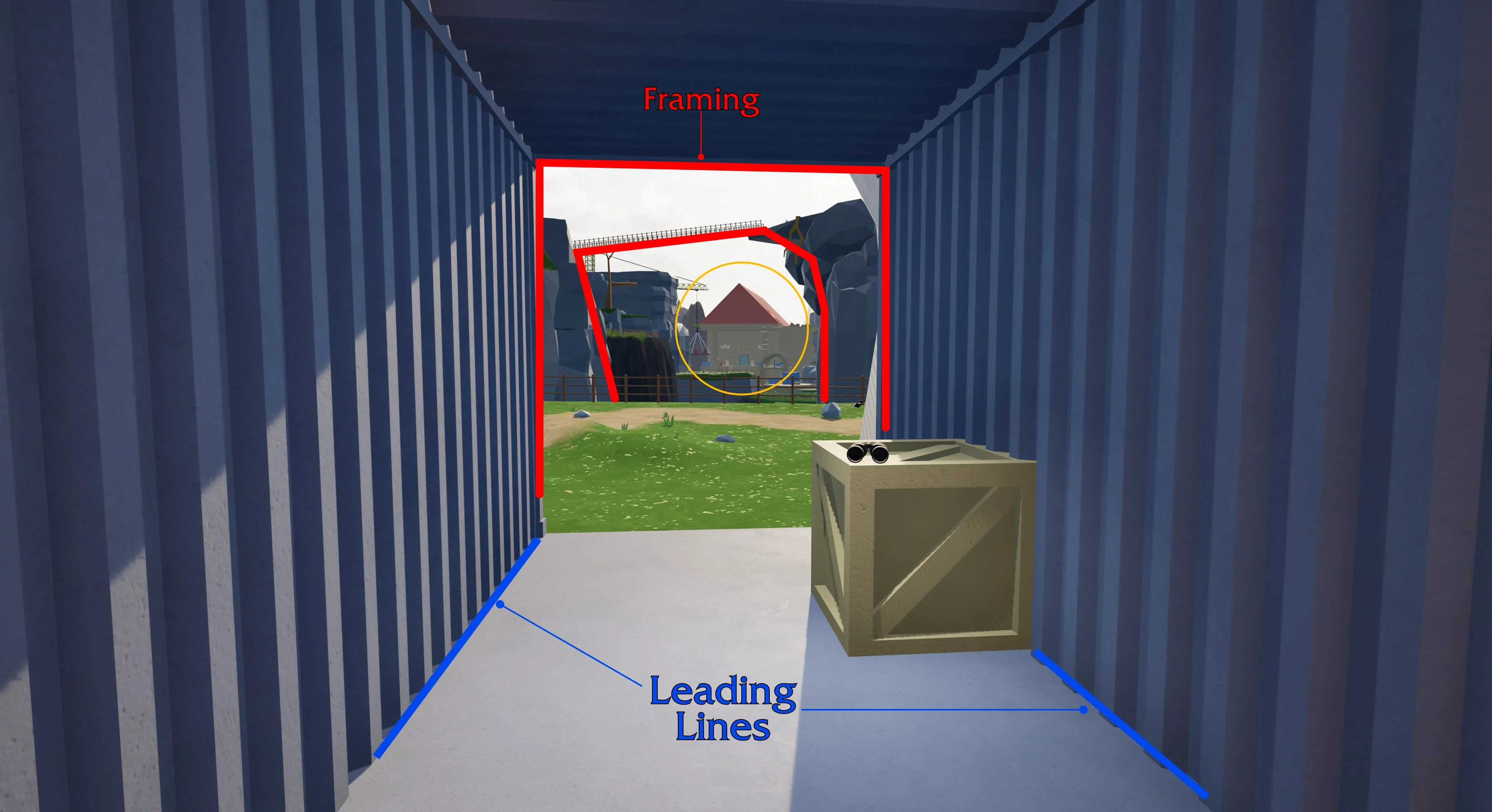 Framing and Leading Lines
